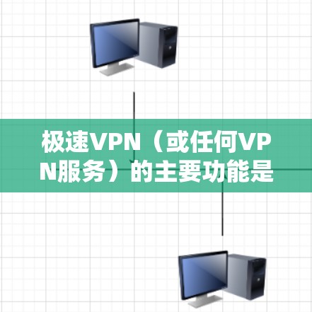 极速VPN（或任何VPN服务）的主要功能是通过加密和隧道技术，为用户提供更安全、私密的网络访问体验。以下是它的常见用途和潜在风险